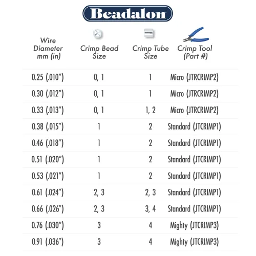 View image 4 of 7 for Beadalon 49 Strand Stainless Steel Beading Wire, Satin Silver-.018in/0.46mm