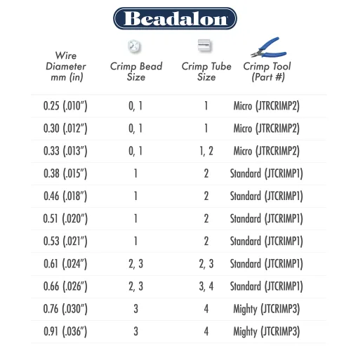 View image 3 of 5 for Beadalon Bead Stringing Wire - .012 in / .30 mm, Bright, 30ft / 9.2m