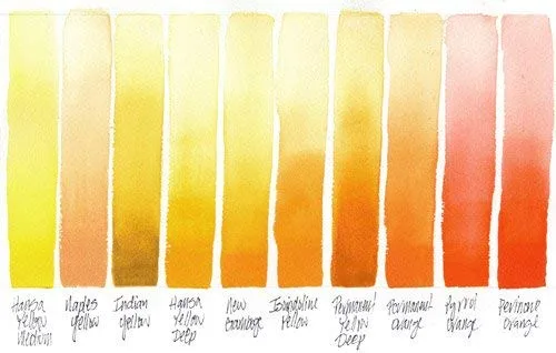 View image 3 of 7 for DANIEL SMITH 284600060 Extra Fine Watercolor 15ml Paint Tube, New Gamboge, 0.5 Fl Oz (Pack of 1)