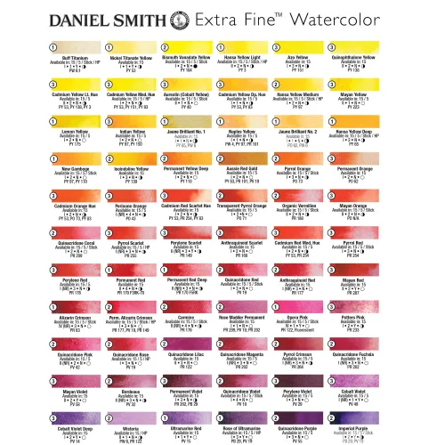 View image 3 of 5 for DANIEL SMITH Desert Horizons Set 5ml Tubes (Set of 3 Tubes) Extra Fine Watercolor