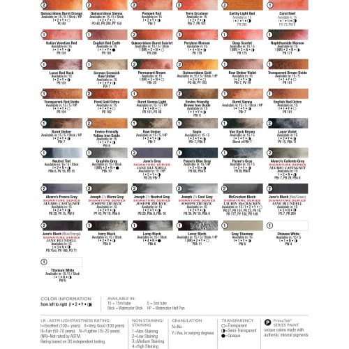 View image 5 of 5 for DANIEL SMITH Desert Horizons Set 5ml Tubes (Set of 3 Tubes) Extra Fine Watercolor
