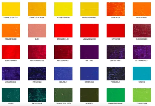 View image 4 of 5 for Gamblin 1980 Oil Cadmium Yellow Med 37Ml