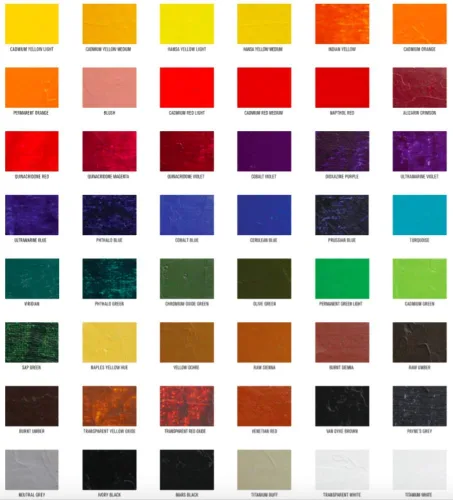 View image 5 of 5 for Gamblin 1980 Oil Cadmium Yellow Med 37Ml