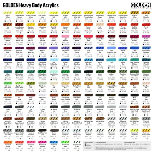 View image 6 of 6 for GOLDEN Heavy Body Acrylics, Titanium White, 16 fl. oz. Jar, Professional Acrylic Paint, Opaque
