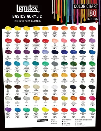View image 5 of 5 for Liquitex BASICS Acrylic Paint, 8.5-oz Tube, Phthalocyanine Green