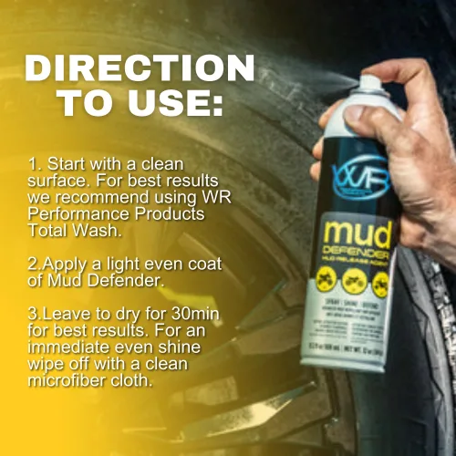View image 3 of 4 for Mud Defender