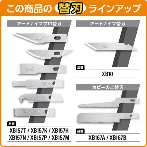 View image 5 of 6 for OLFA Saw & Art knife & Spare blade (157B)