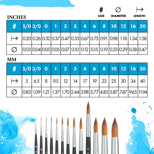 View image 3 of 7 for Princeton Aqua Elite Round Brush, Synthetic, Short Handle, Size 10, 1 Count