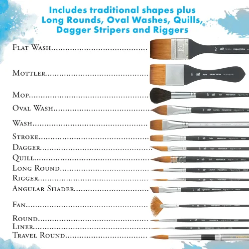 View image 5 of 7 for Princeton Aqua Elite Round Brush, Synthetic, Short Handle, Size 10, 1 Count