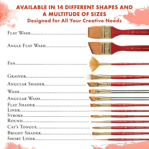 View image 4 of 6 for Princeton Heritage, Series 4050, Synthetic Sable Paint Brush for Watercolor, Round, 16