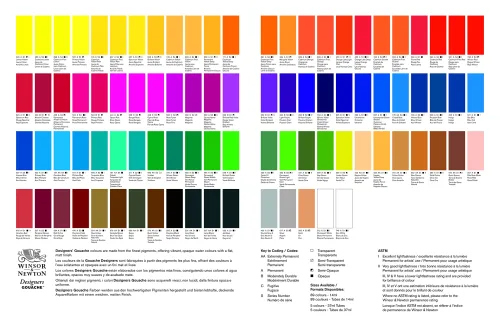 View image 5 of 6 for Winsor & Newton Designers' Gouache Introductory 10-Tube Paint Set, 14ml,Blue,green,ivory,white
